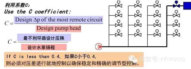 暖通动态平衡电动调节阀,暖通系统水力平衡分配器