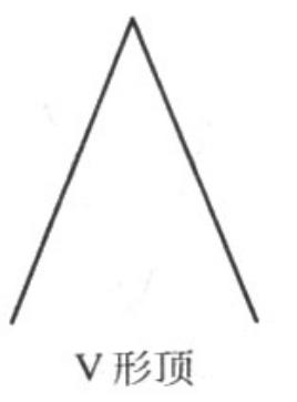 史上最厉害的十大高手,十大高手实盘记录