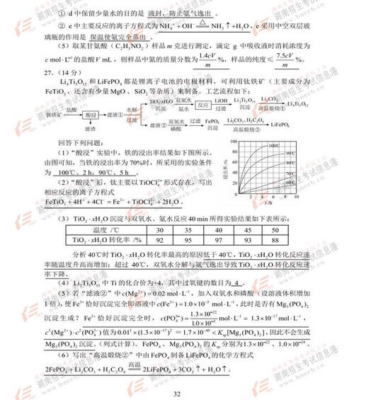2017年高考理综全国卷2,2017年理综真题全国一卷