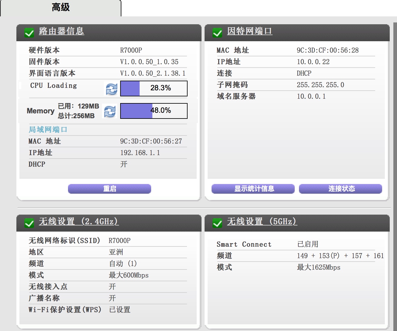 夜鹰r7000路由器多少兆,夜鹰路由器r7000