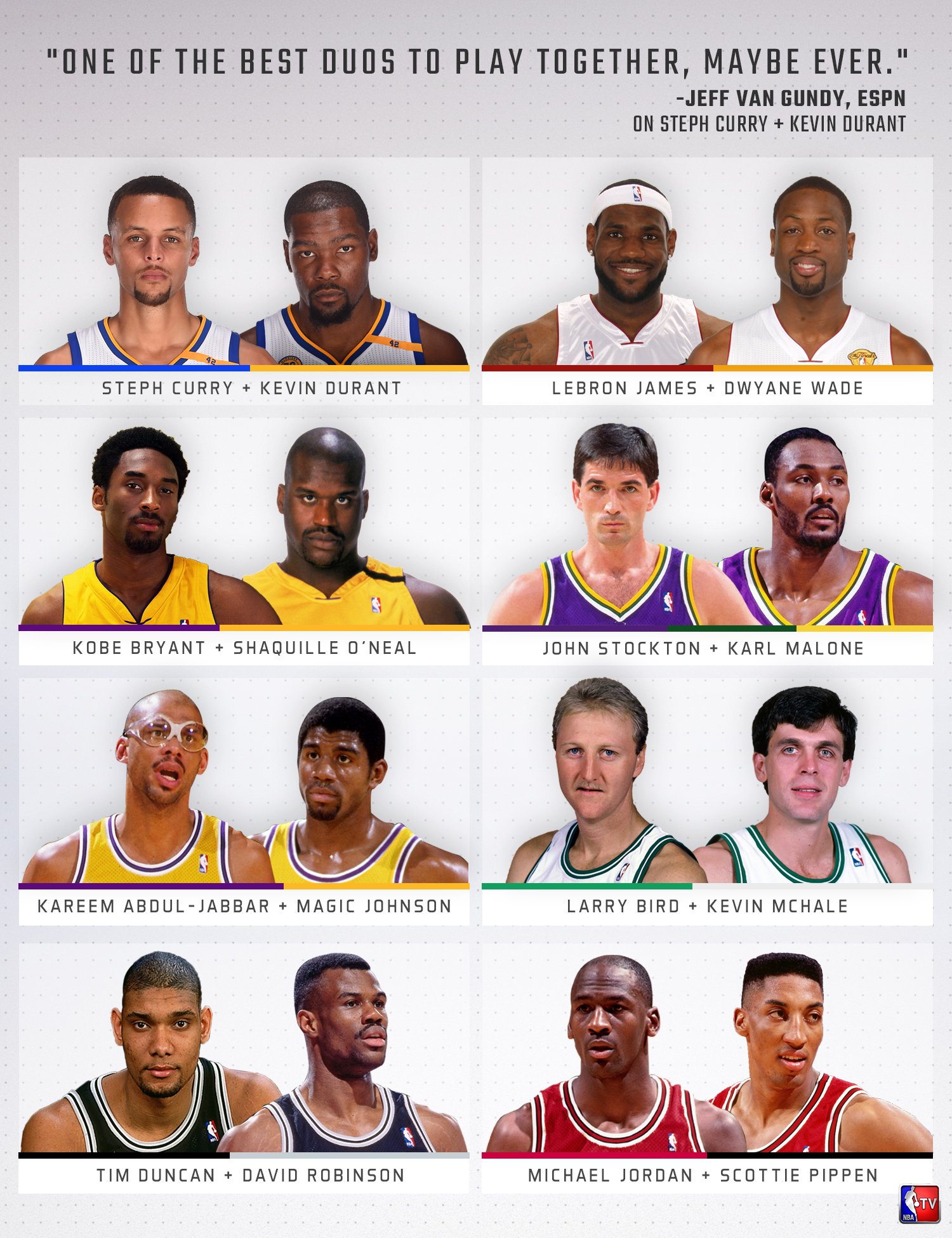 库里拜佛戏耍詹姆斯惹争议，球迷不干了：你球瞎子都看得二运了