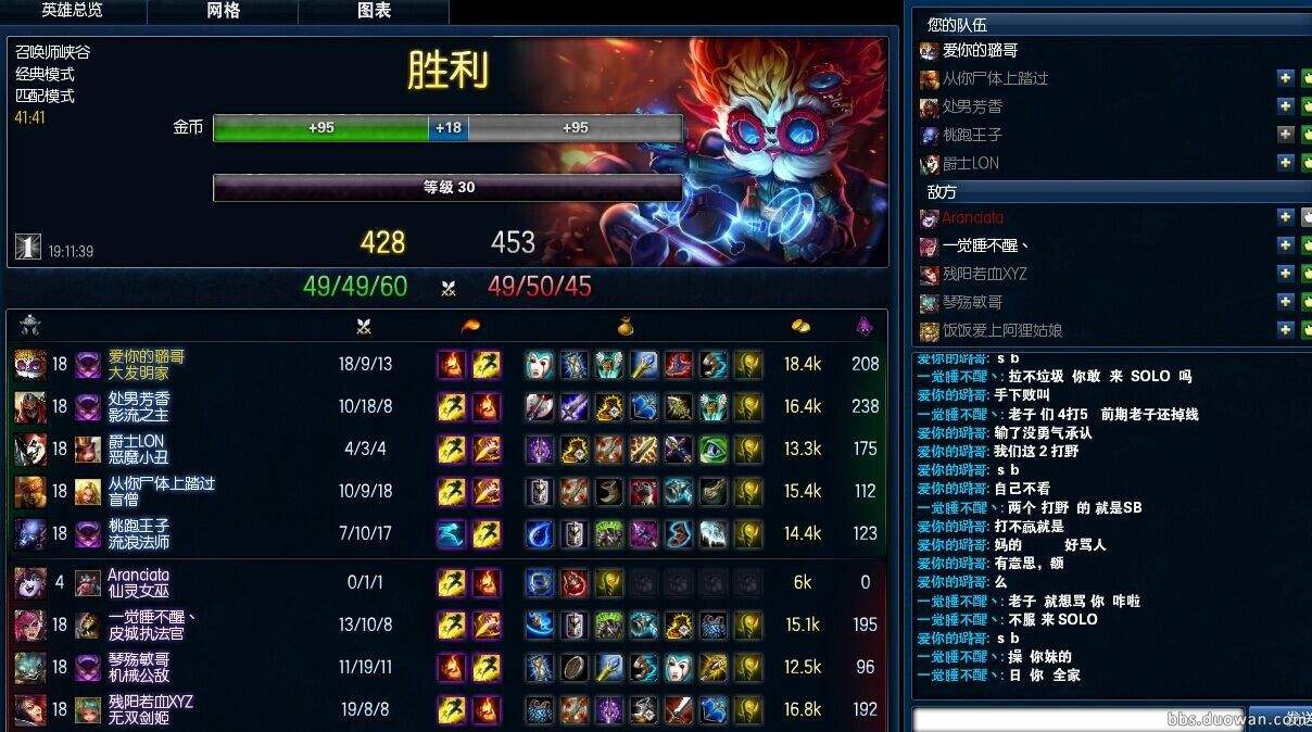 王者荣耀与dota2玩家玩英雄联盟,王者荣耀和lol以及dota2