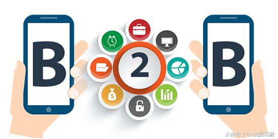 b2b网站推广怎样才能提高收录率,b2b网站的排名技巧