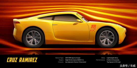 赛车总动员里的闪电麦昆,赛车总动员闪电麦昆在沙地训练