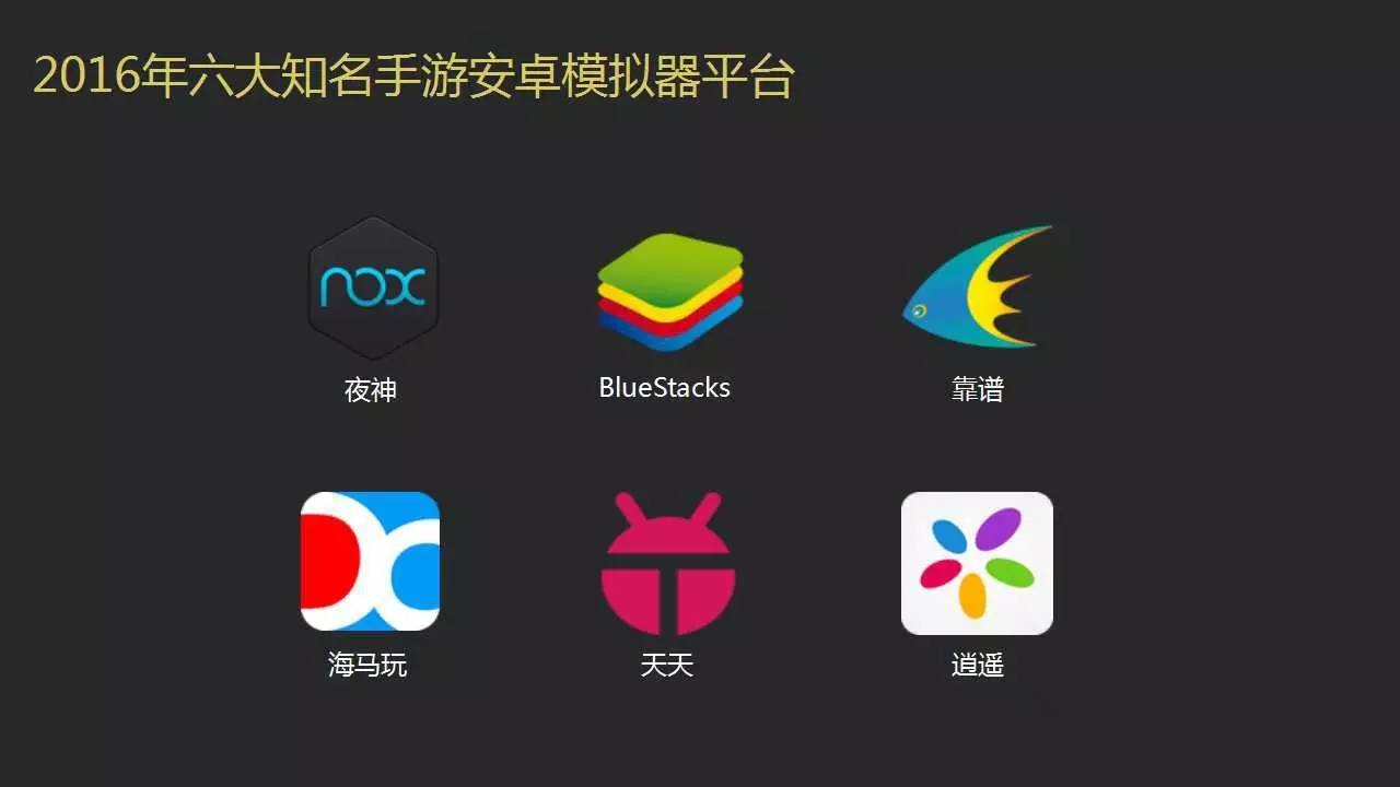 市面上手游模拟器哪家好,做手游的公司有哪些