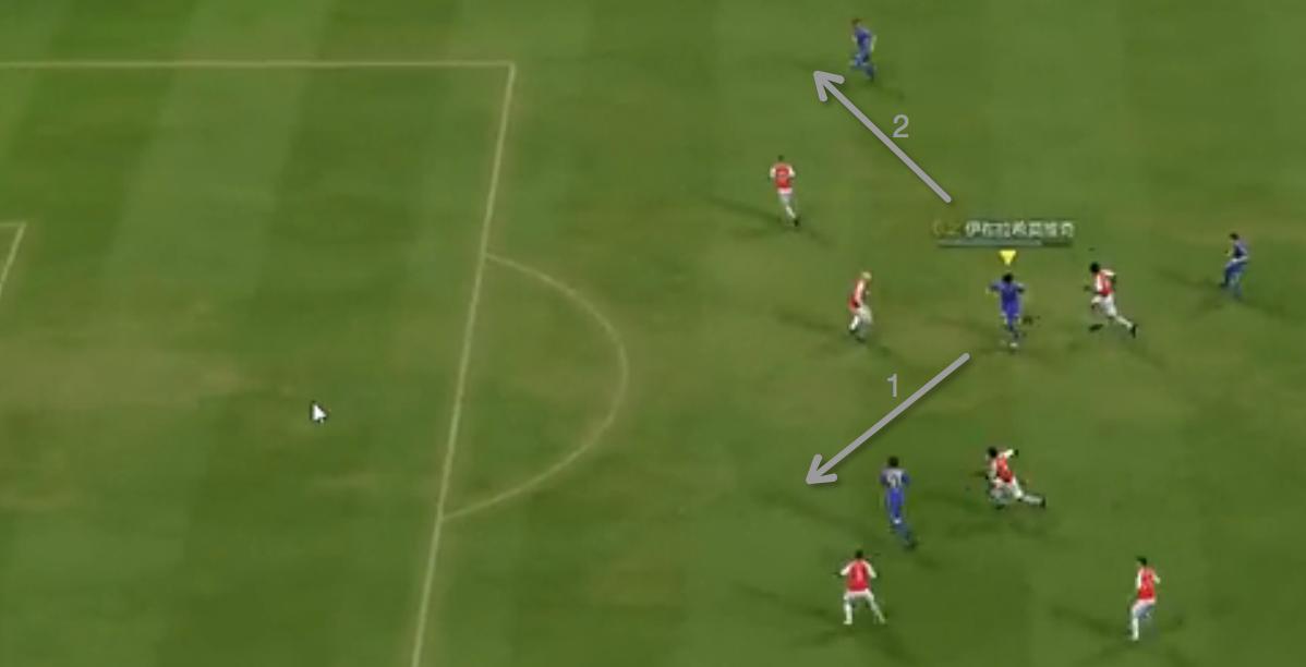 别以为多高大上，一句话戳破“中路渗透”的核心秘密