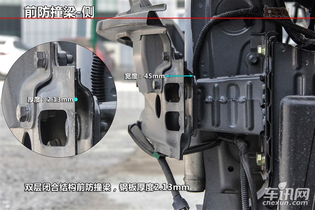 2014款吉利全球鹰gx7油耗1.8手动,吉利gx71.8最大的缺点