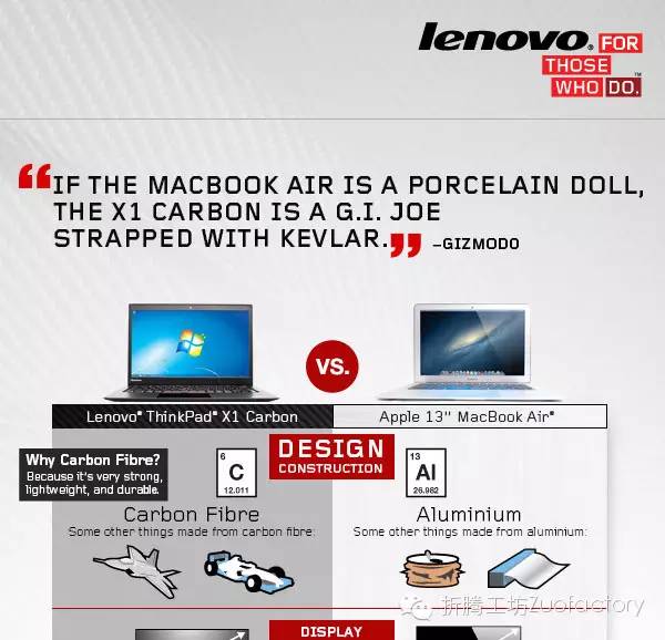 用于建筑专业的笔记本推荐,适合建筑工程的笔记本电脑