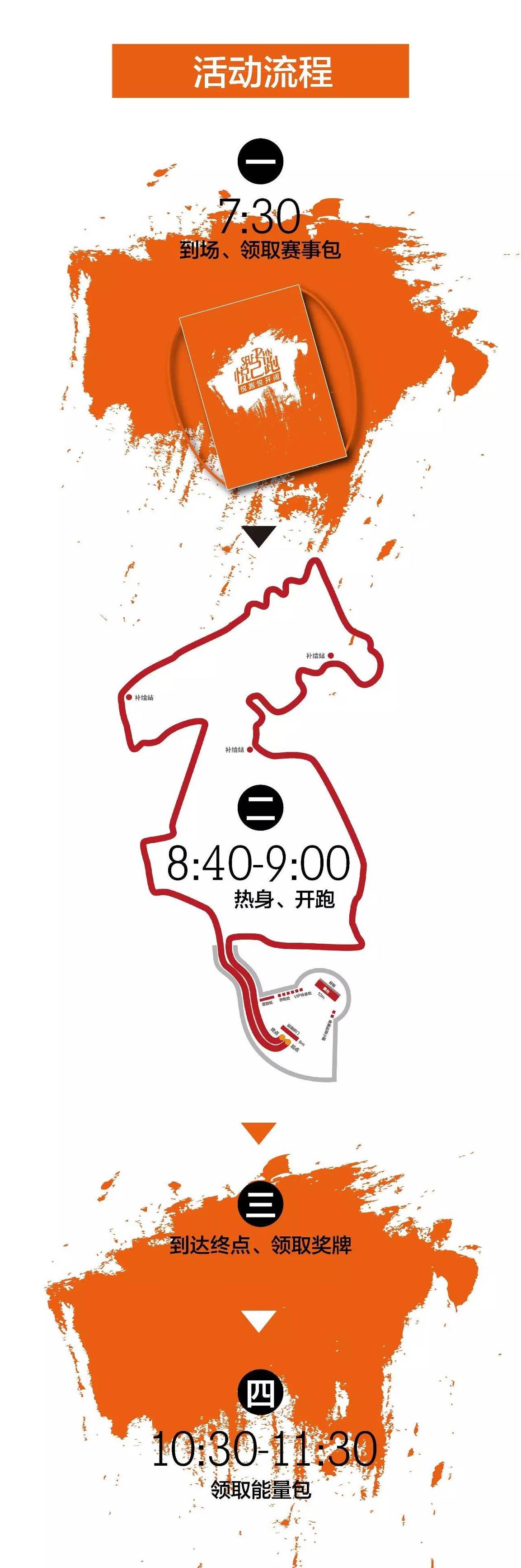 《悦己的力量》中悦己的8个方法,悦己跑步