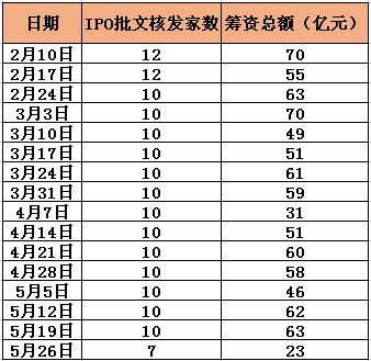 閲嶅ぇ鍒╁ソ澶х洏鏀鹃噺澶ф定,閲嶇鍒╁ソ鏉ヨ鏄庢棩澶х洏瑕佸弽寮瑰悧