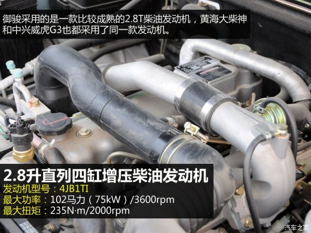 16年海格御骏皮卡,海格御骏皮卡颜色