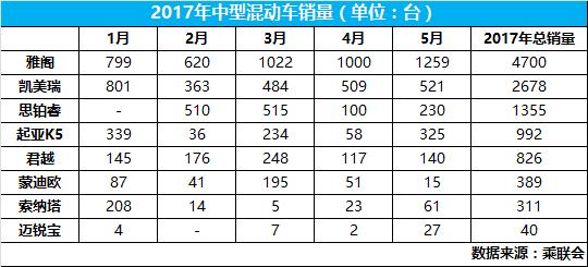 比亚迪汉evvs小鹏汽车,比亚迪ev对比小鹏汽车