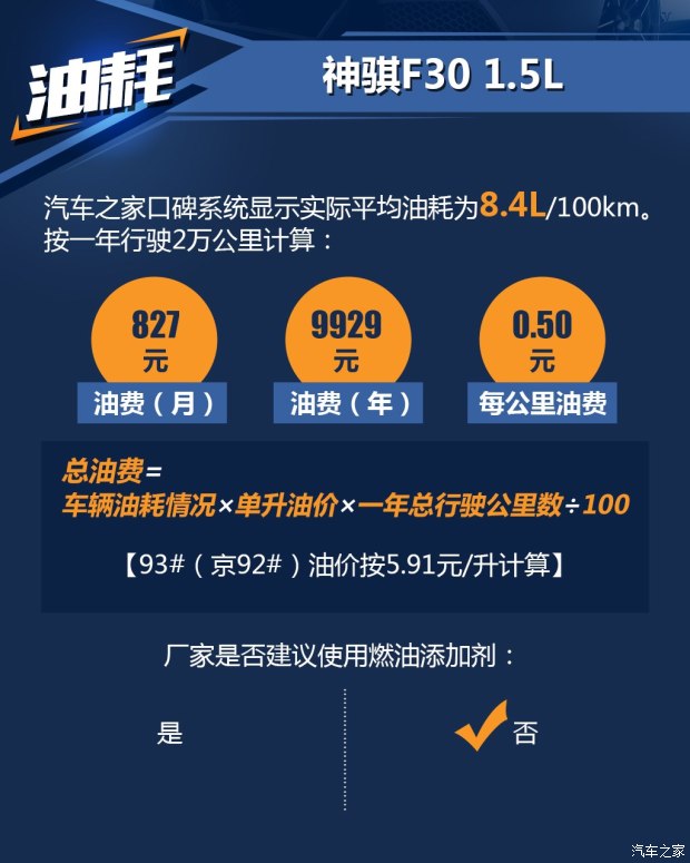 长安神骐f301.6,长安神骐f30皮卡视频