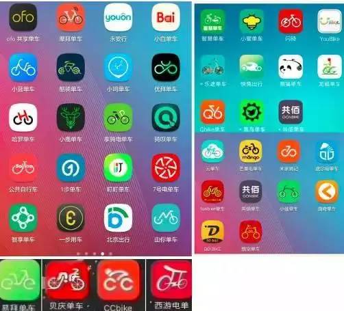 共享单车给创业者怎样启示,共享单车带来的新商机