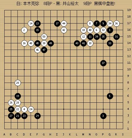日本本因坊最终战现场视频直播,本因坊战井山裕太
