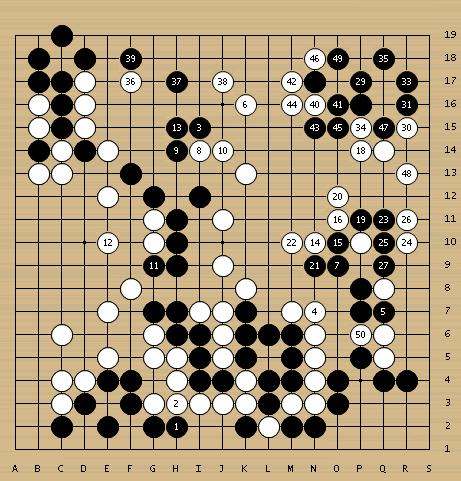 难越的半目天堑AlphaGo自我对局的欣赏与学习(7)