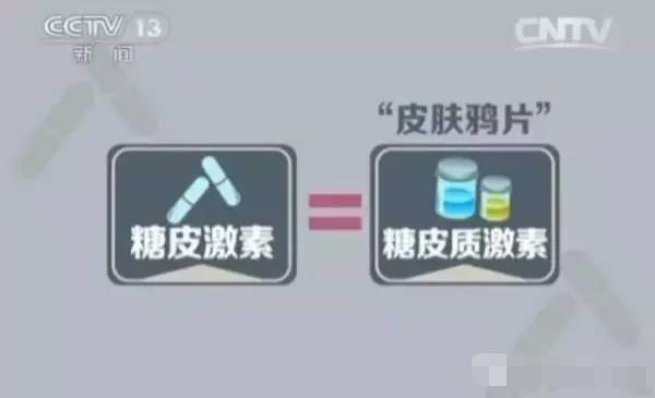 真实的激素脸有多可怕,激素脸凉可怕吗