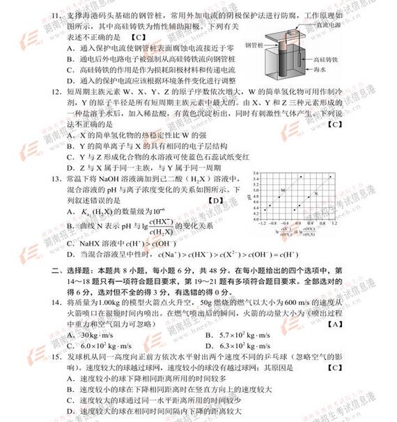 2017年高考理综全国卷2,2017年理综真题全国一卷