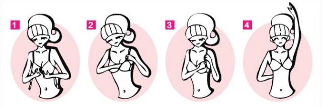 胸罩如何穿才不显得胸下垂,胸罩怎么穿都难受怎么回事