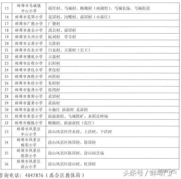 蚌埠市教育局学区划分,蚌埠小学对口初中划片一览表