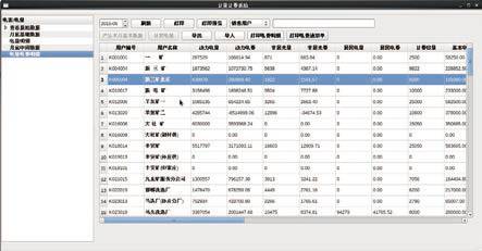 烟台开发区德联软件要上市么,烟台开发区德联软件怎么样