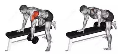 成年人通过练背可以把驼背练好吗,不练背展背是怎么样的