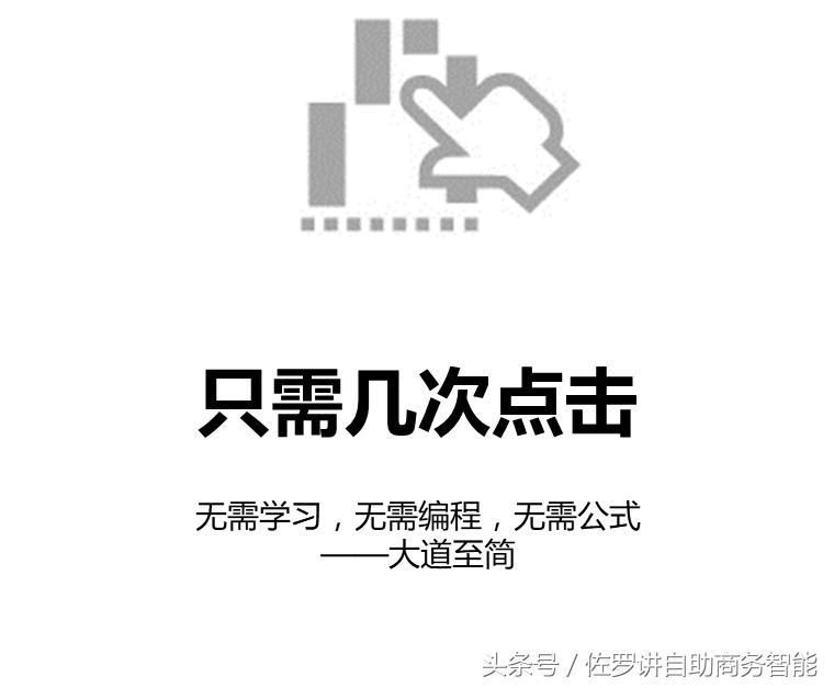 excel作图基础教程,利用excel计算和作图