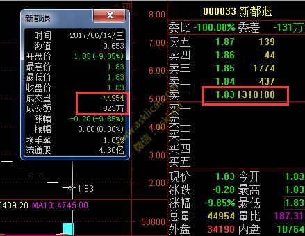 a股一元以下的股票能跌到没有么,a股低于一元的股票有哪些