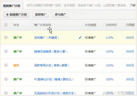 直通车关键词出价优化策略,直通车提高出价点击减少