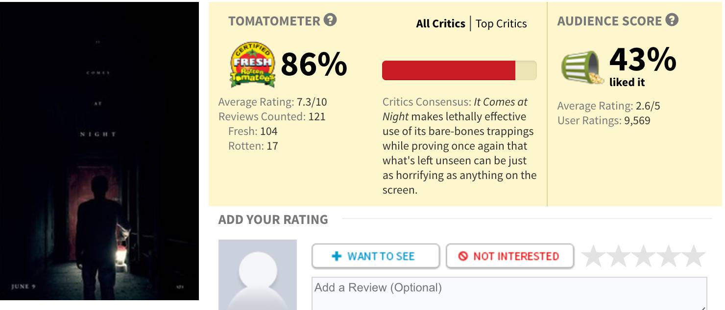 盖尔加朵神奇女侠1984完整,盖尔加朵票房