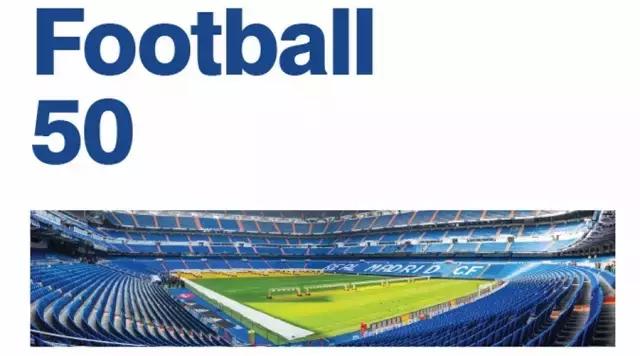 全球足球俱乐部身价排行榜,2023全球最有价值足球队排行榜