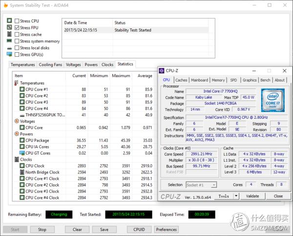 最新thinkpad商务本评价,thinkpad2020款笔记本有哪些