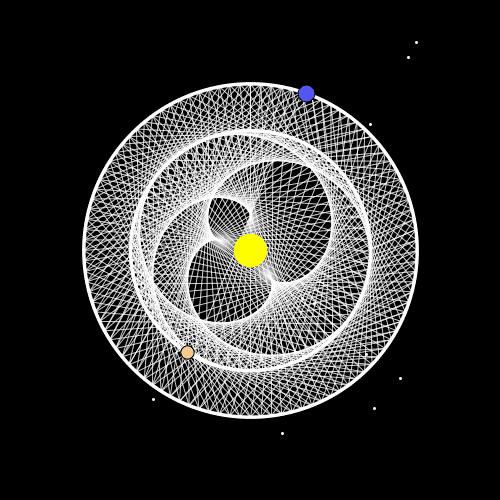 几个镜头解释了中国足球队的技术,足球gif集锦
