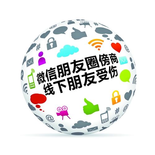 怎么辨别朋友圈的各种状态,发朋友圈大概分几种类型