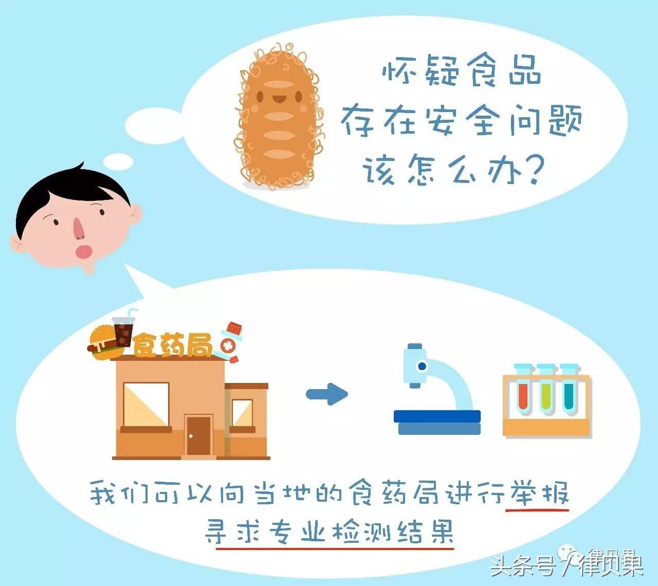 你说肉松是棉花，等你的可能是行拘