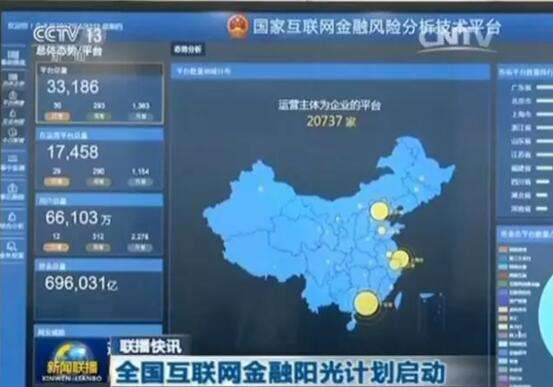 新闻联播活跃资本市场,新闻联播提振市场信心