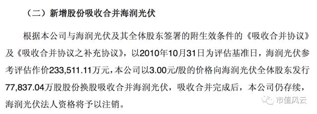 海润光伏400074复牌转让今后怎样,海润光伏价值千亿