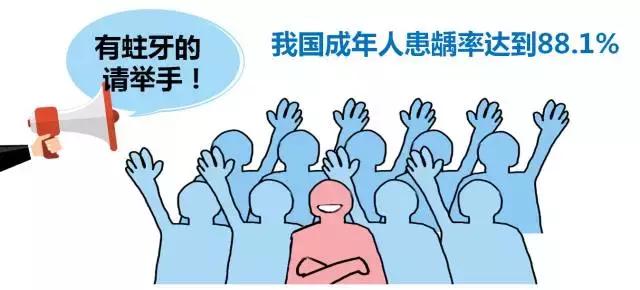 龋齿属于虫牙吗,蛀牙龋齿虫牙是怎么形成的