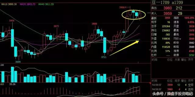 靴子落地利空出尽,靴子落地下周a股迎大考