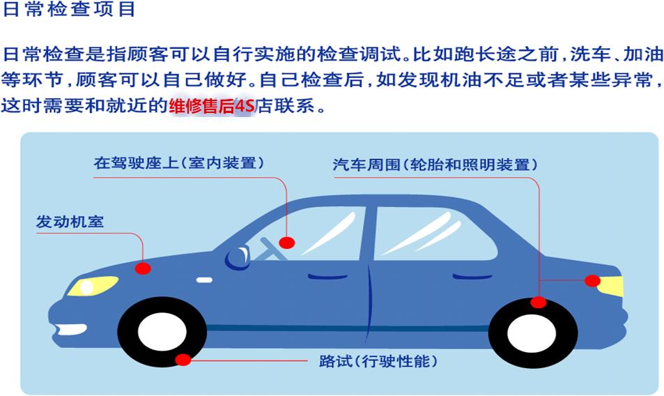上汽通用旗下的凯迪拉克别克荣威雪佛兰4S店的售后维护及保养业务知识讲解，不懂点关注收藏