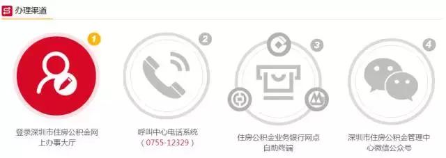 房租太贵了有点扛不住了,房租有点贵到底租不租啊