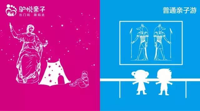 高端亲子旅行和一般亲子旅行差别,驴悦亲子