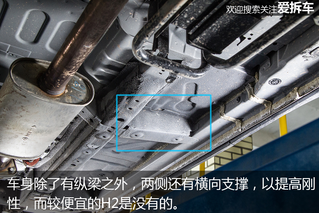 神车哈弗h6又出新款,哈弗h6新款改进了哪些地方