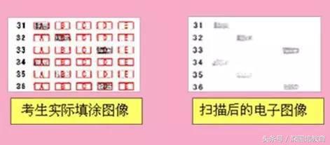 批改中考试卷的视频,2021深圳中考阅卷改卷
