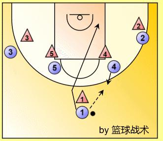 中国和伊朗篮球比赛最新,中伊篮球决赛录像回放