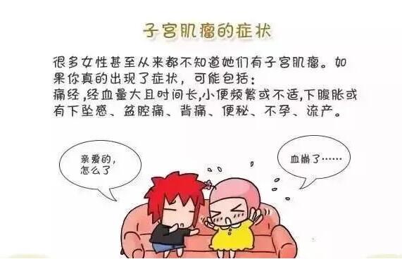 4种妇科病不用药就能自愈,妇科病有哪些可以彻底治愈