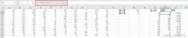excel鏁版嵁鍒嗘瀽涓殑闅忔満鎶芥牱,excel鏁版嵁鍒嗘瀽鎶芥牱鍔熻兘