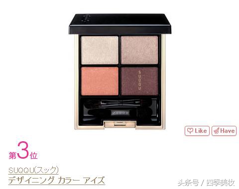 2017日本cosme美容大赏榜单,日本美妆大赏cosme2023