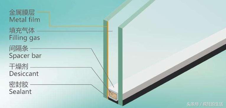 家装材料瓷砖知识讲解,大板玻璃家装效果图