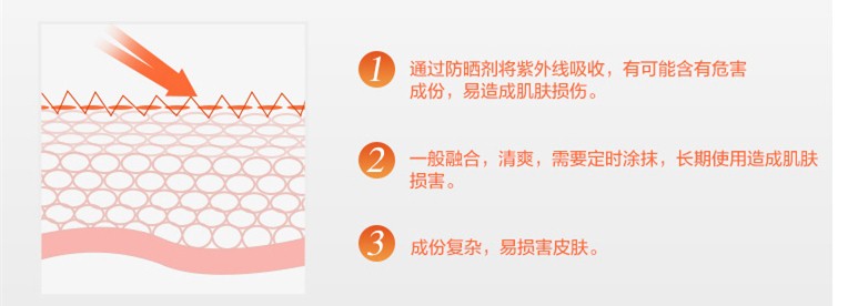 买防晒千万不要买什么,凡茜物理防晒好用吗